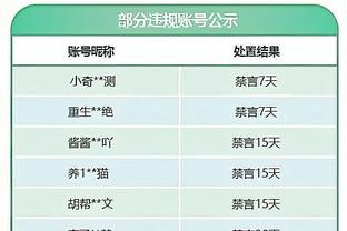 利物浦本季在丢分情况下拿到22个积分，英超第一&第二是热刺